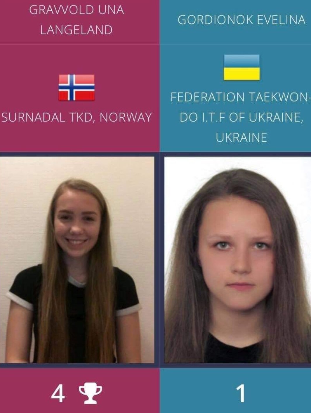 Skjermdump frå konkurransen Skjermdump frå konkurransen