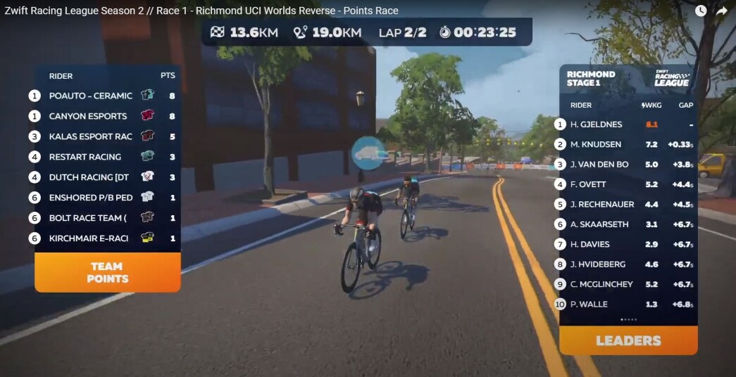 Håvard Gjeldnes (fremst), slik han fremstår i Zwift-løpene. Bildet er fra første ritt i inneværende sesong. Håvard Gjeldnes (fremst), slik han fremstår i Zwift-løpene. Bildet er fra første ritt i inneværende sesong.