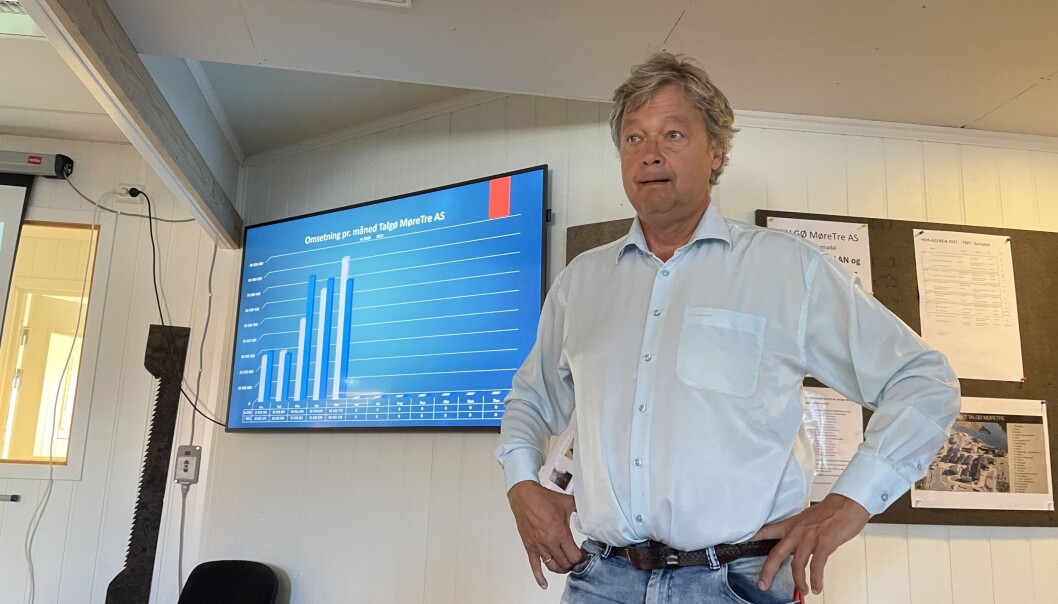 Terje Talgø Terje Talgø