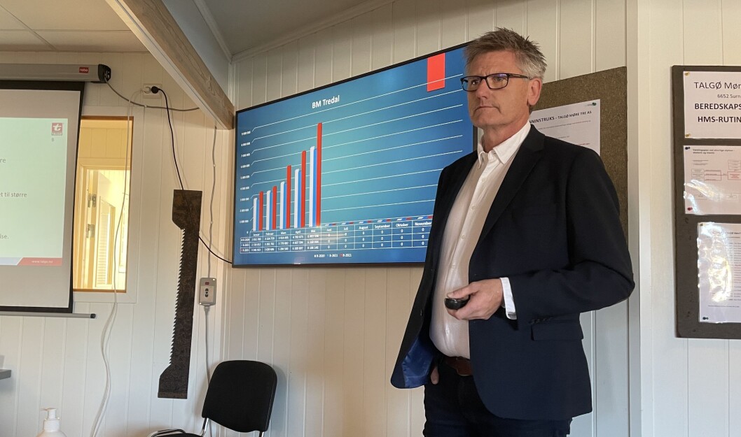 Bjørn Hauglann. Bjørn Hauglann.