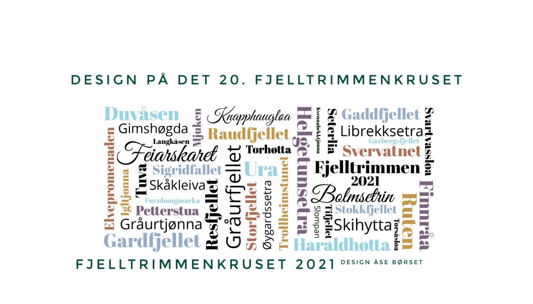 Her ser du utkast til design på fjelltrimmenkruset 2021 Her ser du utkast til design på fjelltrimmenkruset 2021