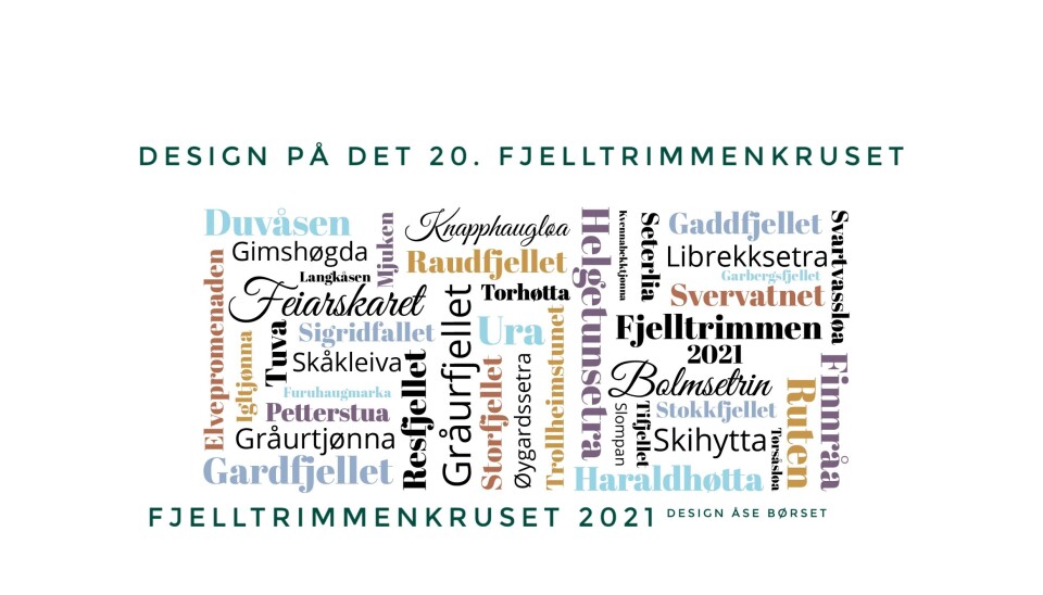 Her ser du utkast til design på fjelltrimmenkruset 2021 Her ser du utkast til design på fjelltrimmenkruset 2021