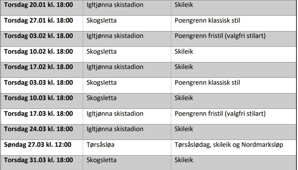 Totalt gir dette 12 arrangement.