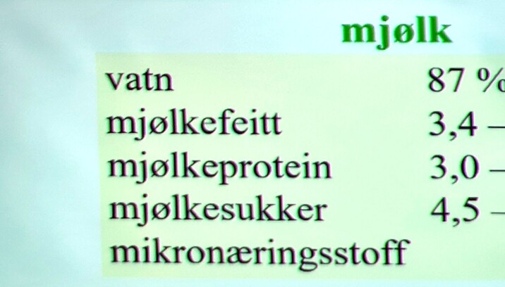 Den tida kunne dei ikkje frakte vatne milevis. Derfor vart det kort veg til dei mange små meieria. Var dei for langt unna meieriet, så måtte dei kjerne smøret heime.