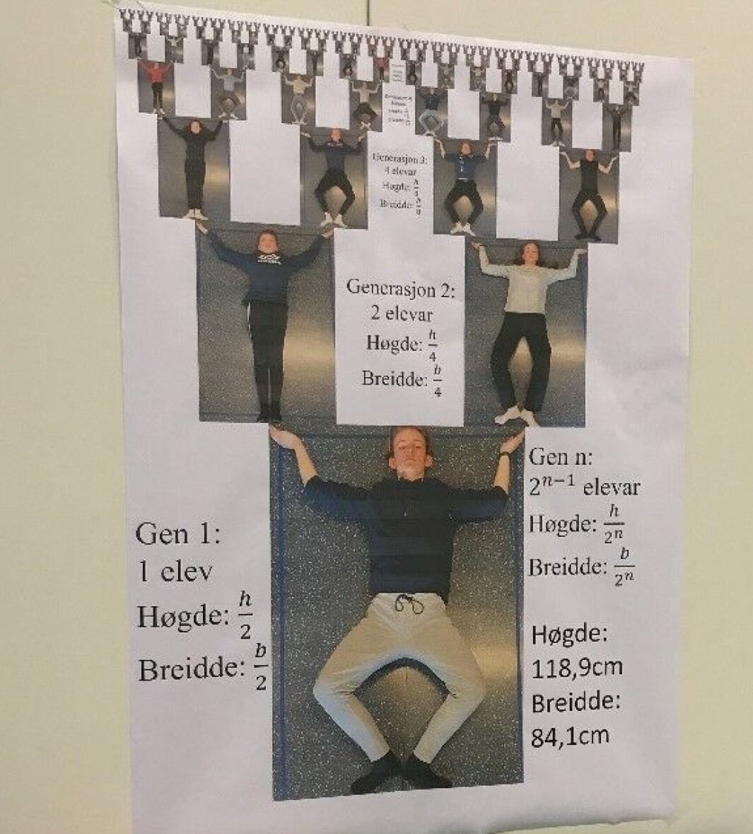 Utstillinga har komme på plass og dei andre elevane frå 9EF er med på plakaten. Utstillinga har komme på plass og dei andre elevane frå 9EF er med på plakaten.