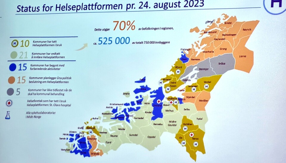 Kartet viser med fargar kva status dei har i forhold til Helseplattformen Kart med faremarkering av kommunane alt etter kva status dei har i forhold til Helseplattformen