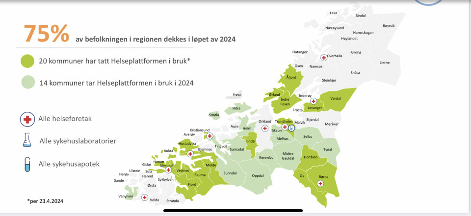 Kart over midt-Norge som viser kommuner i Helseplattformen