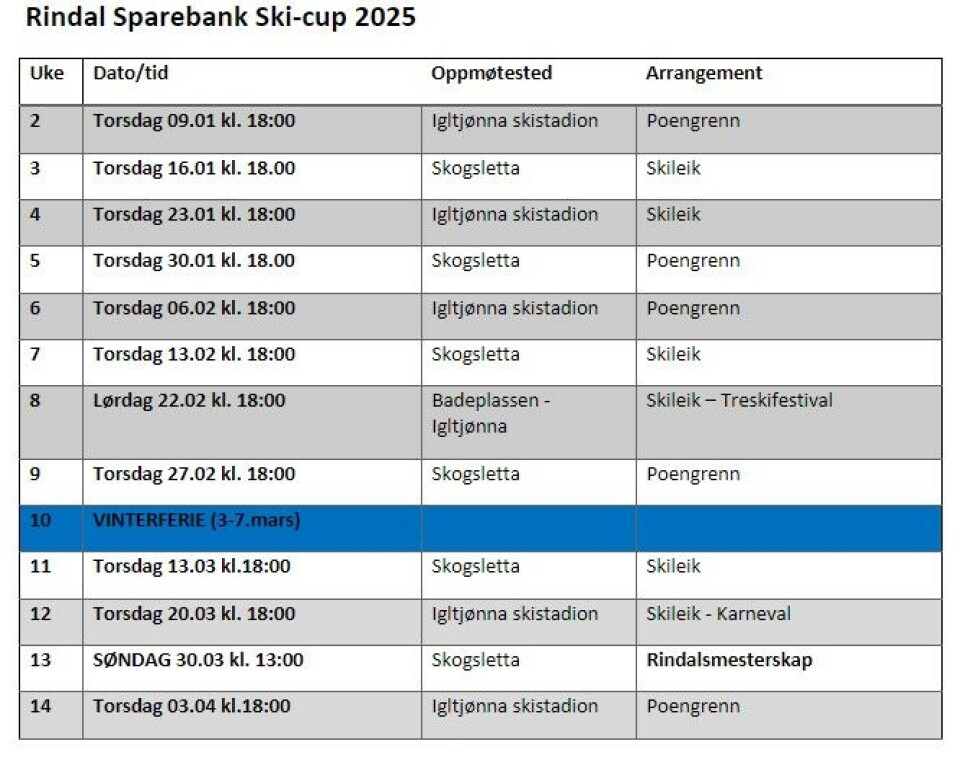 Oversikt over aktiviteter i Rindal sparebanks skicup vinteren 2025.