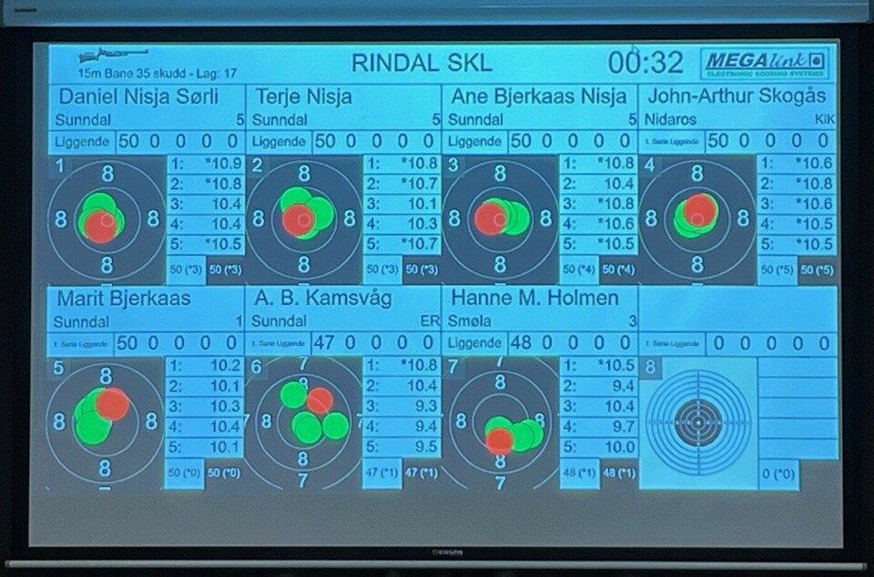 Bra skyting i første runde for lag 17. En storskjerm som viser flere blinker med navn og poengsummer.
