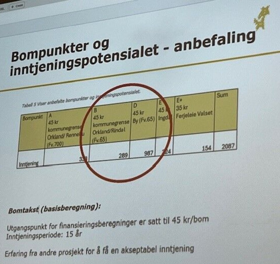 En oversikt over de foreslåtte bompunktene, og beregnet inntjening basert på normal trafikk på hver strekning.
