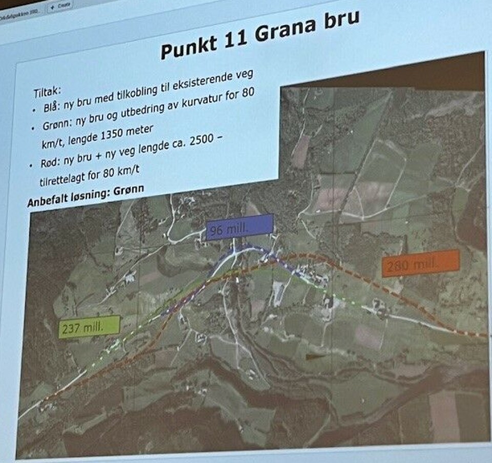 Grana bru i Rennebu, ca 9 km sør for Å, er veldig smal. Her står det at det grønne alternativet er anbefalt, men det er ifølge Solem ikke riktig. Det er det blå alternativet som er anbefalt, altså det billigste.