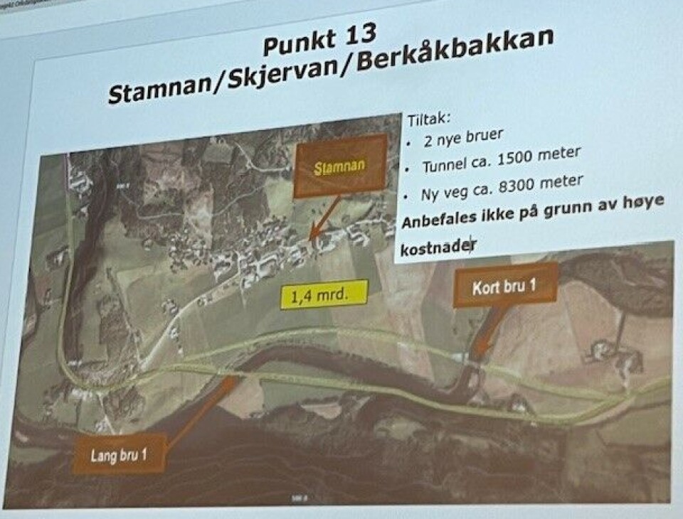 Det har vært regnet på prisen på utbedring av Berkåkbakken i Rennebu, men det måtte legges bort. Det blir rett og slett for dyrt.
