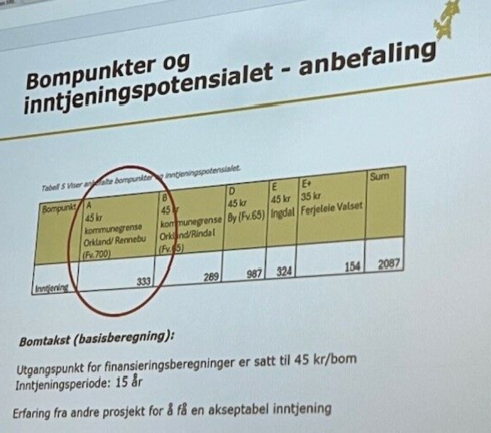 – Dere har en reell påvirkningskraft nå!