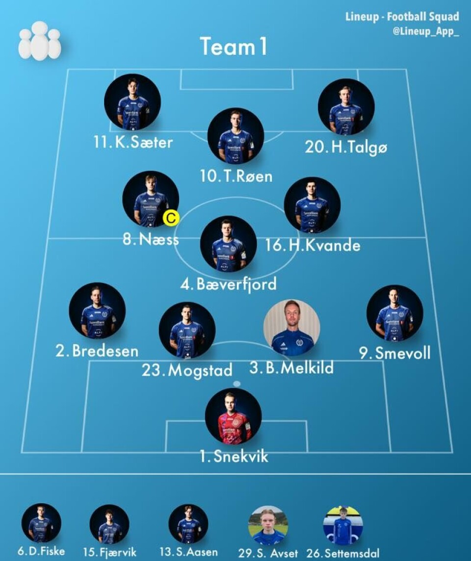 Slik startet Surndal på lørdag. Startoppstilling oversikt