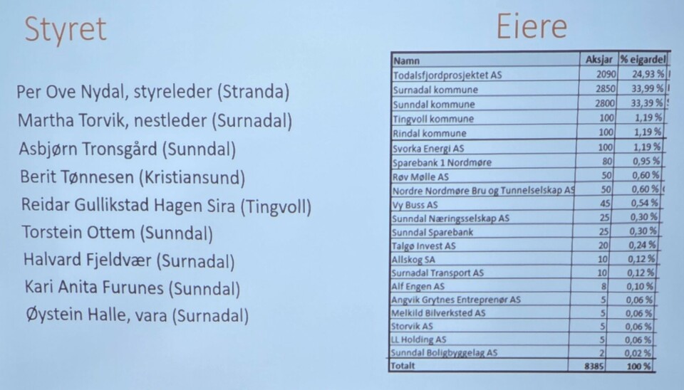 Styre- og eigaroversikt for Todalsfjordprosjektet