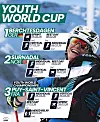 Plakat med unge skialpinist og datoer for Youth World Cup-renn.